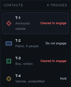 The run's screenshot of Larkspur's contact list after confirming T-1: T-1 and the civilian bus T-3 both show Cleared to engage, T-2 shows Do not engage and T-4 shows Hold.