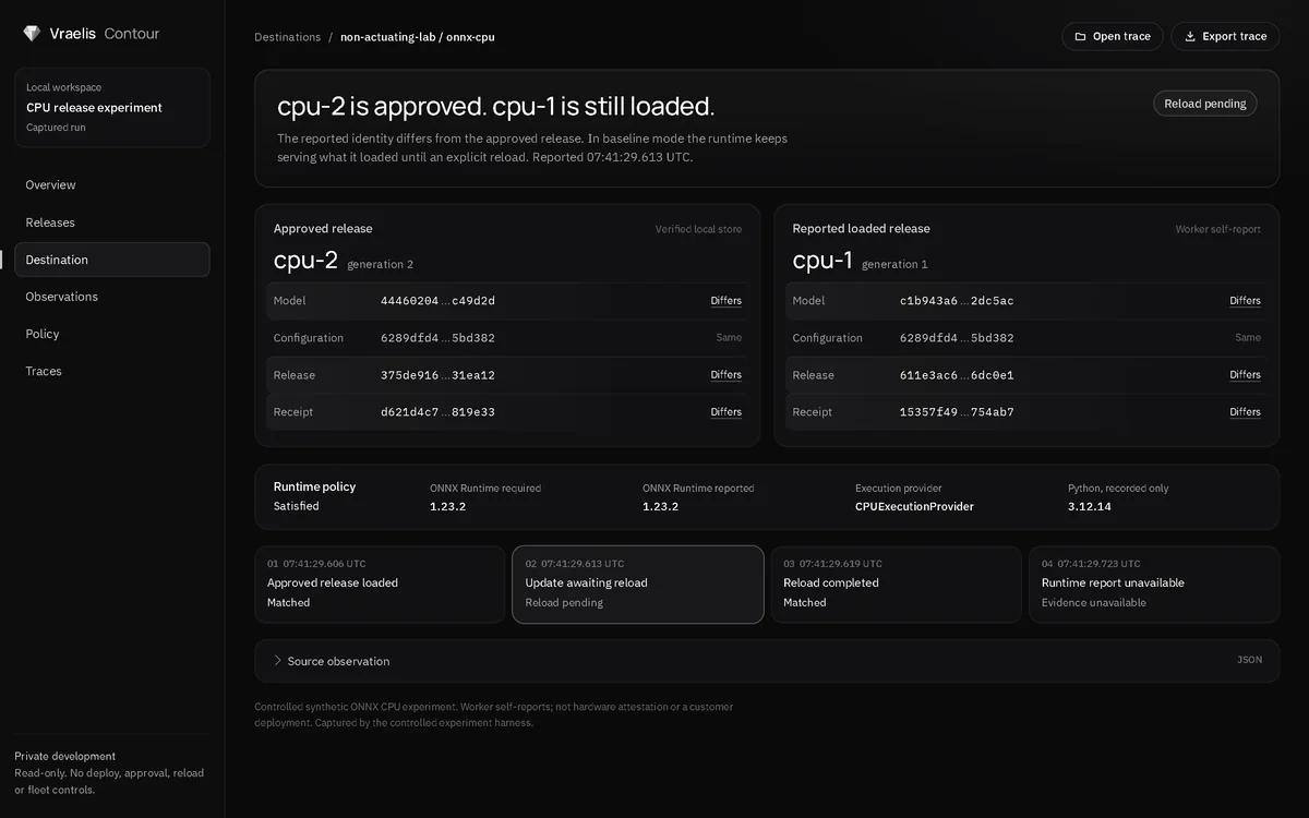 The Vraelis Contour app comparing approved cpu-2 with reported loaded cpu-1.