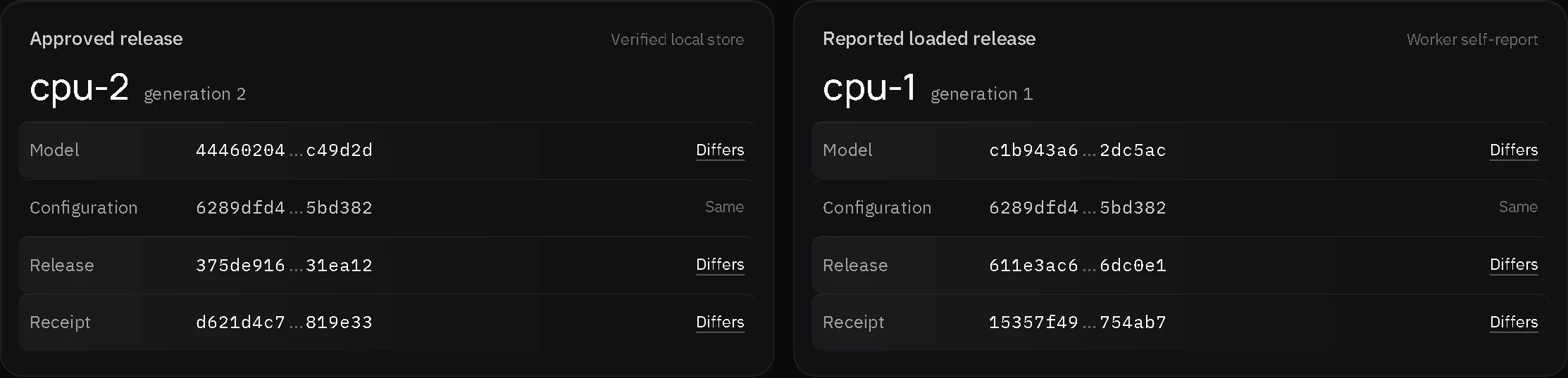 Approved cpu-2 beside reported loaded cpu-1, with the differing fields marked.