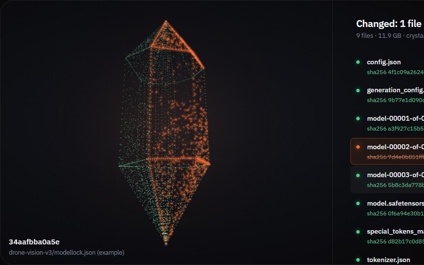 The Vraelis Prompto crystal viewer showing the example lockfile, with one changed weights shard lit orange beside its file list.